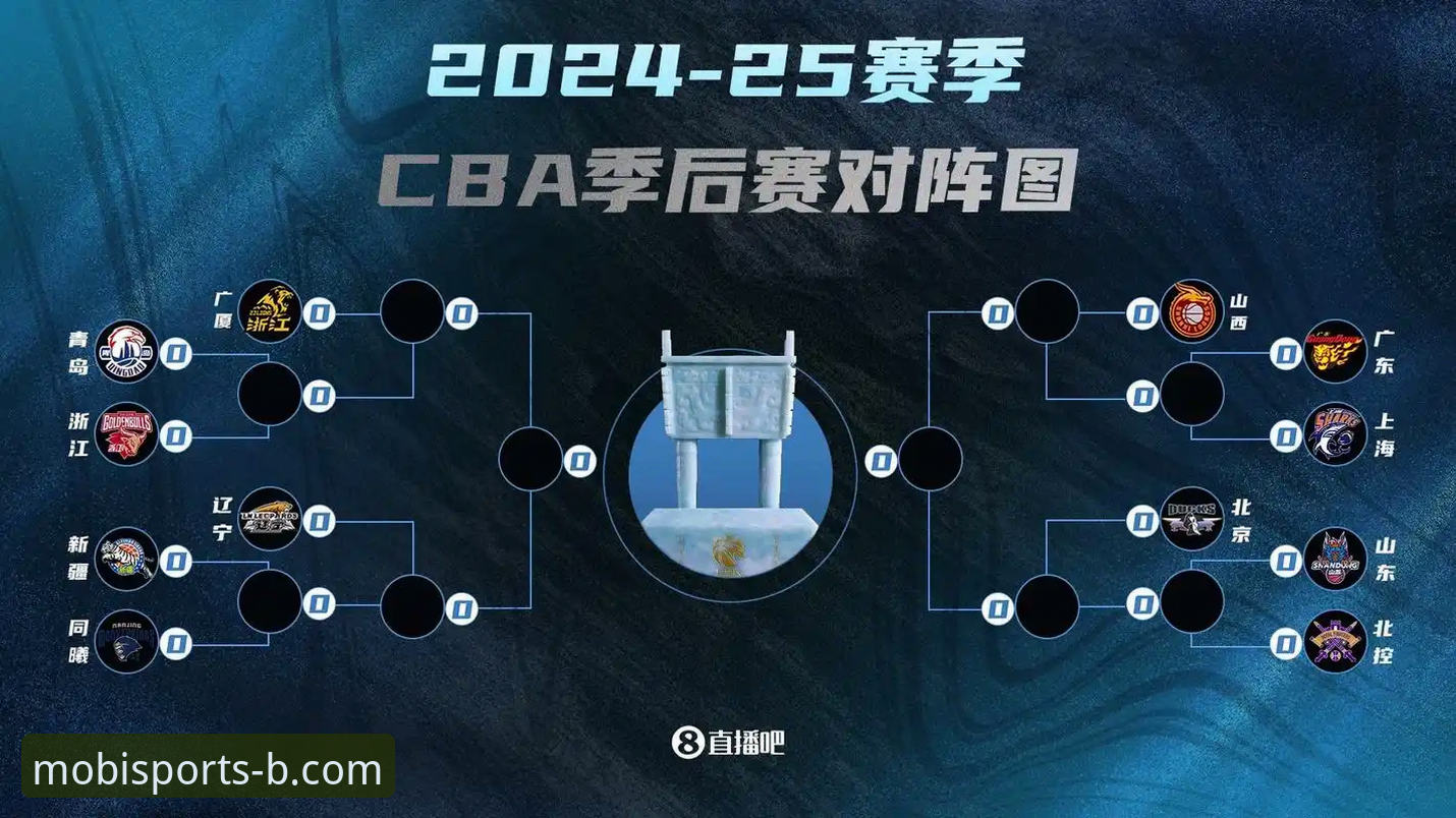 CBA季后赛首轮深度分析：山西险胜青岛晋级八强，B体育平台数据揭示关键转折